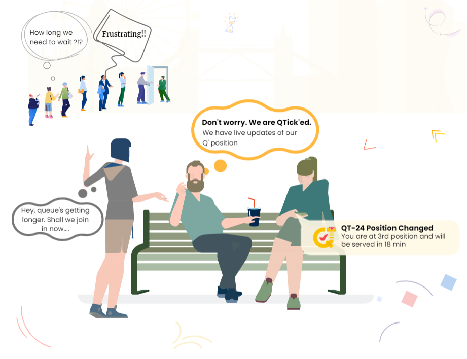 Smart Queue Management